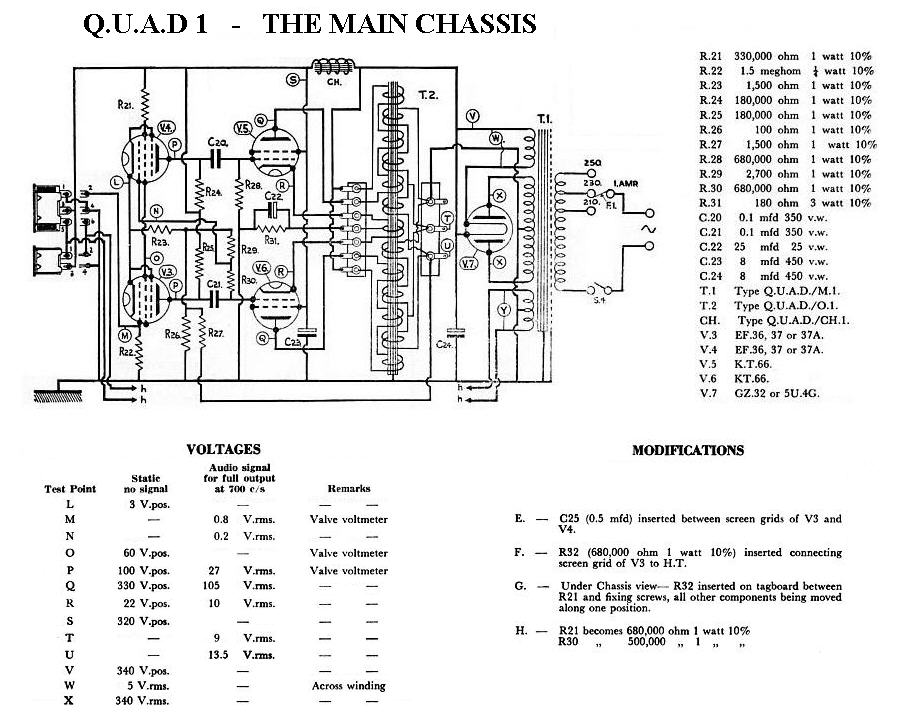 Quad I power amplifier - cct components voltages etc.jpg