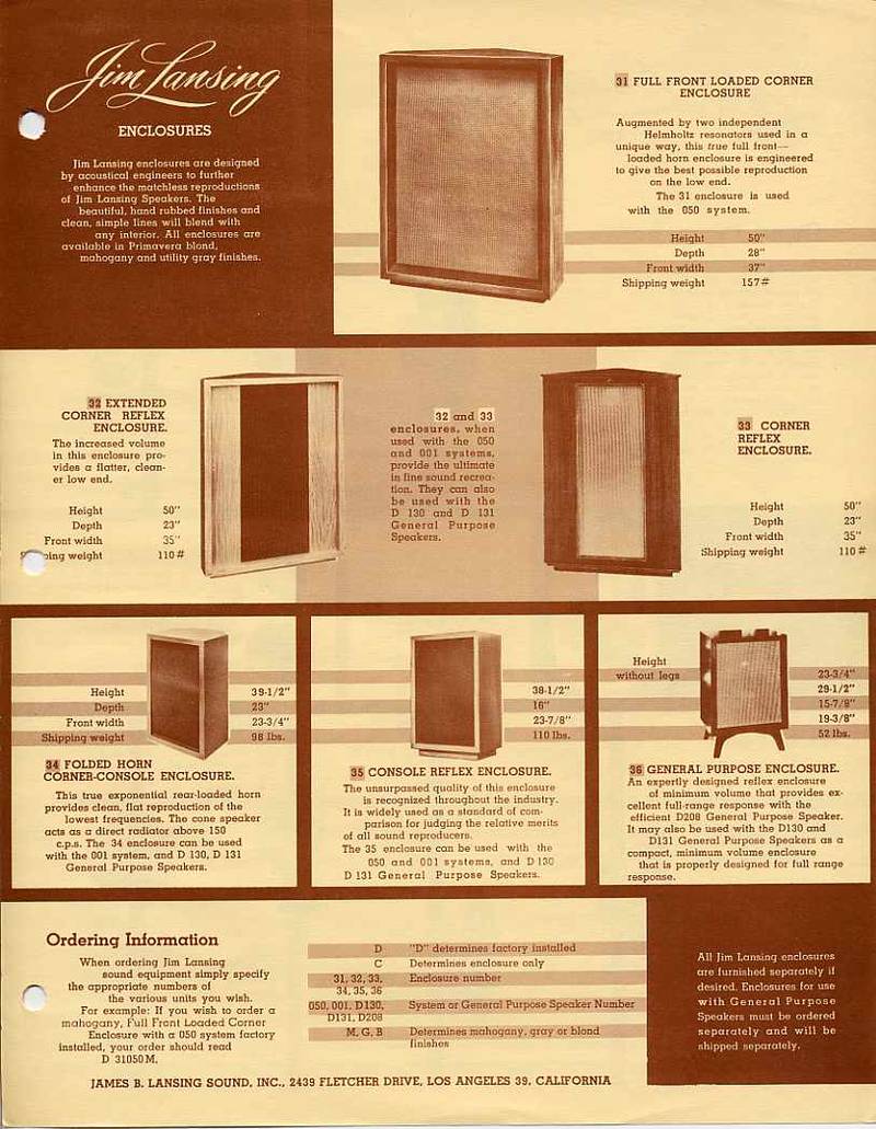 Jim Lansing Enclosure 01.jpg