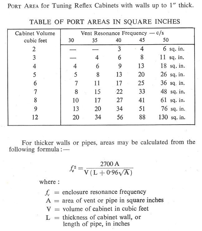 calcul port BRIGGS.jpg