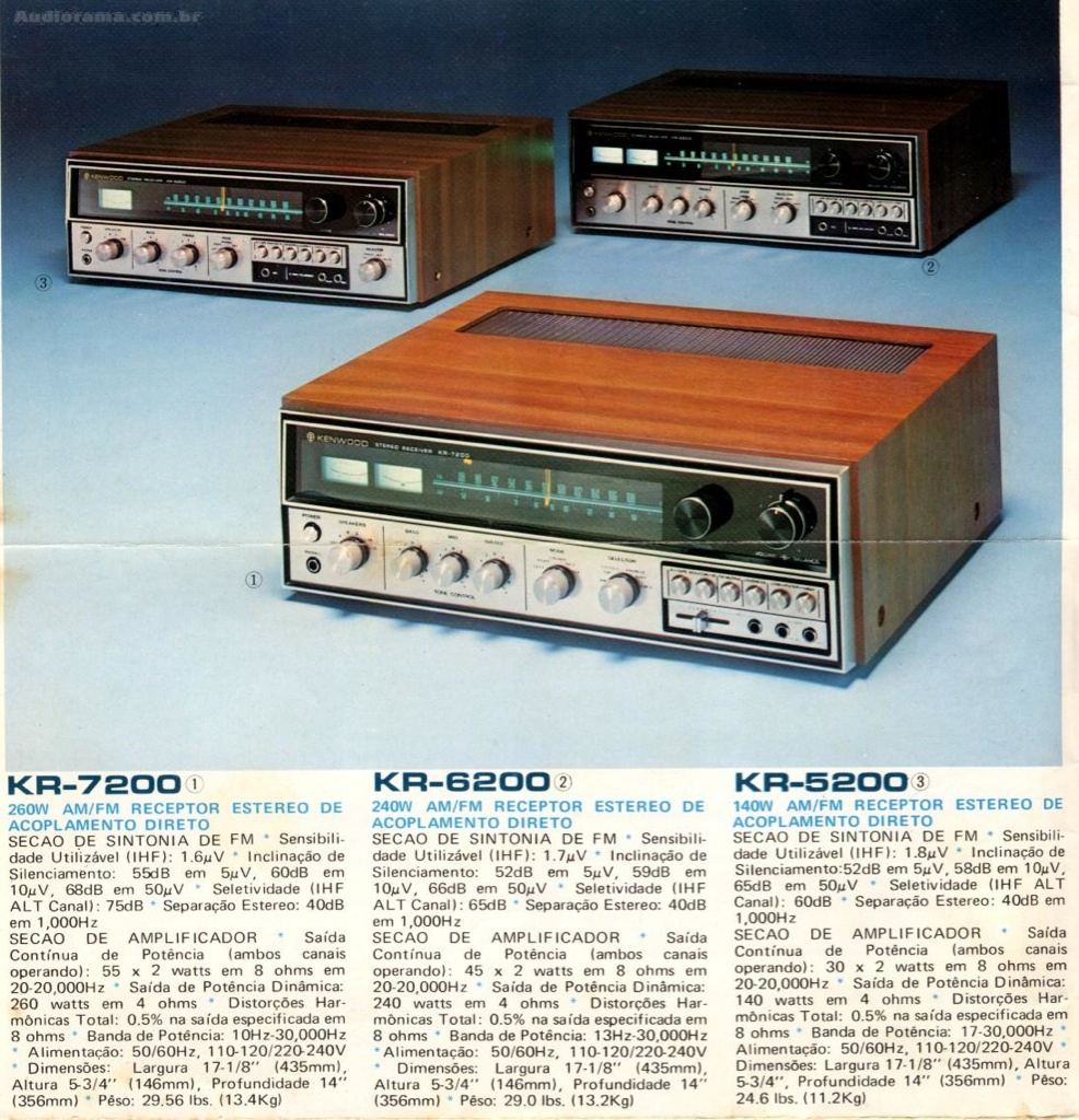 kenwood_5200.jpeg
