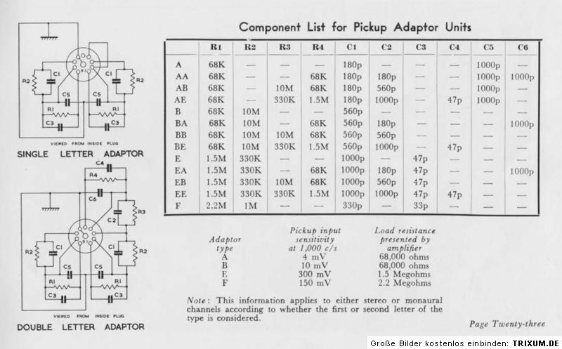 Adaptateur Phono Quad 22.jpg