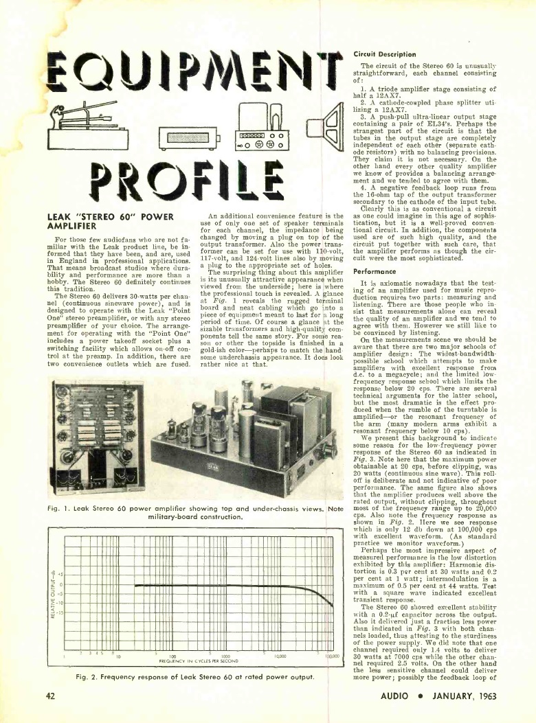 Audio Janvier 1963 p.42 Leak stereo 60 1.jpg