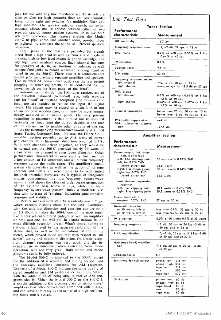 FISHER 500C HF 02-1964 2.jpg