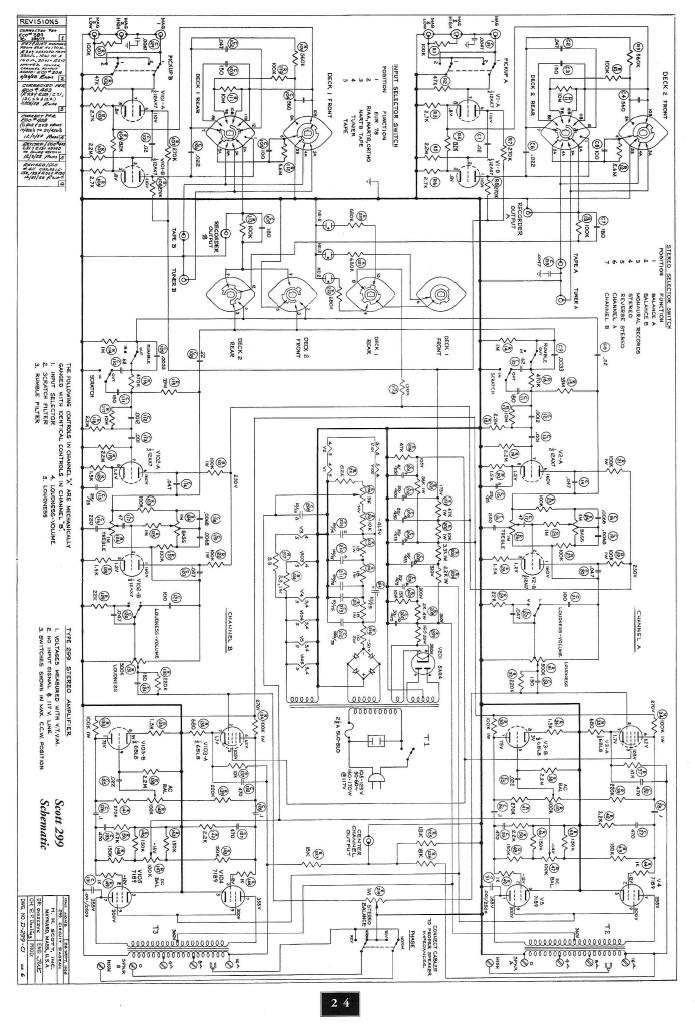 SCOTT 299 VTV 6.jpg