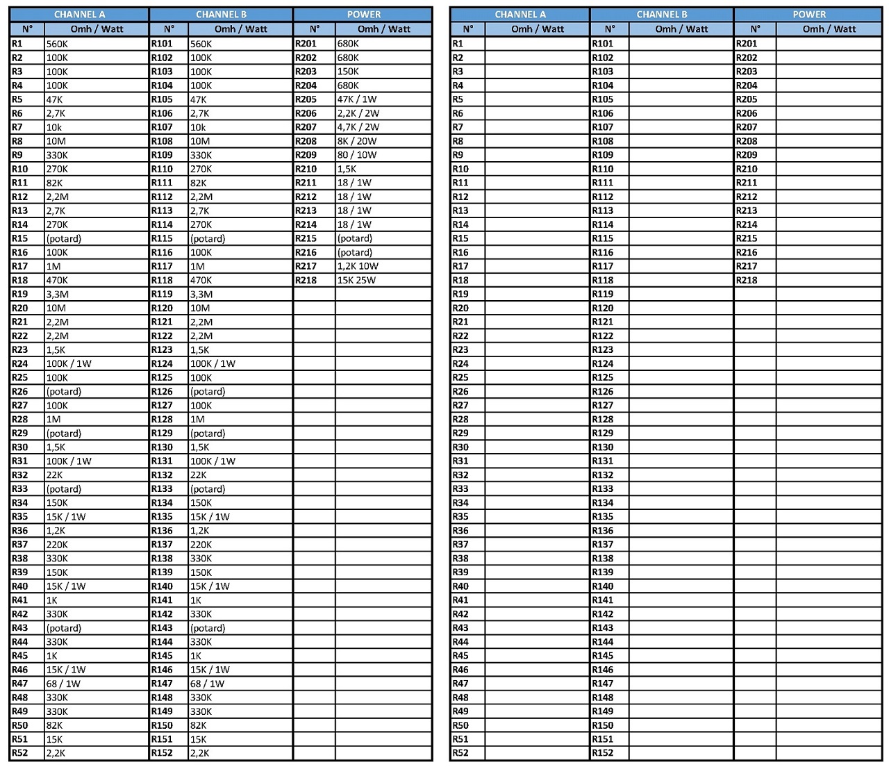 HH_Scott_299C_ListeComposants-Resistances.jpg