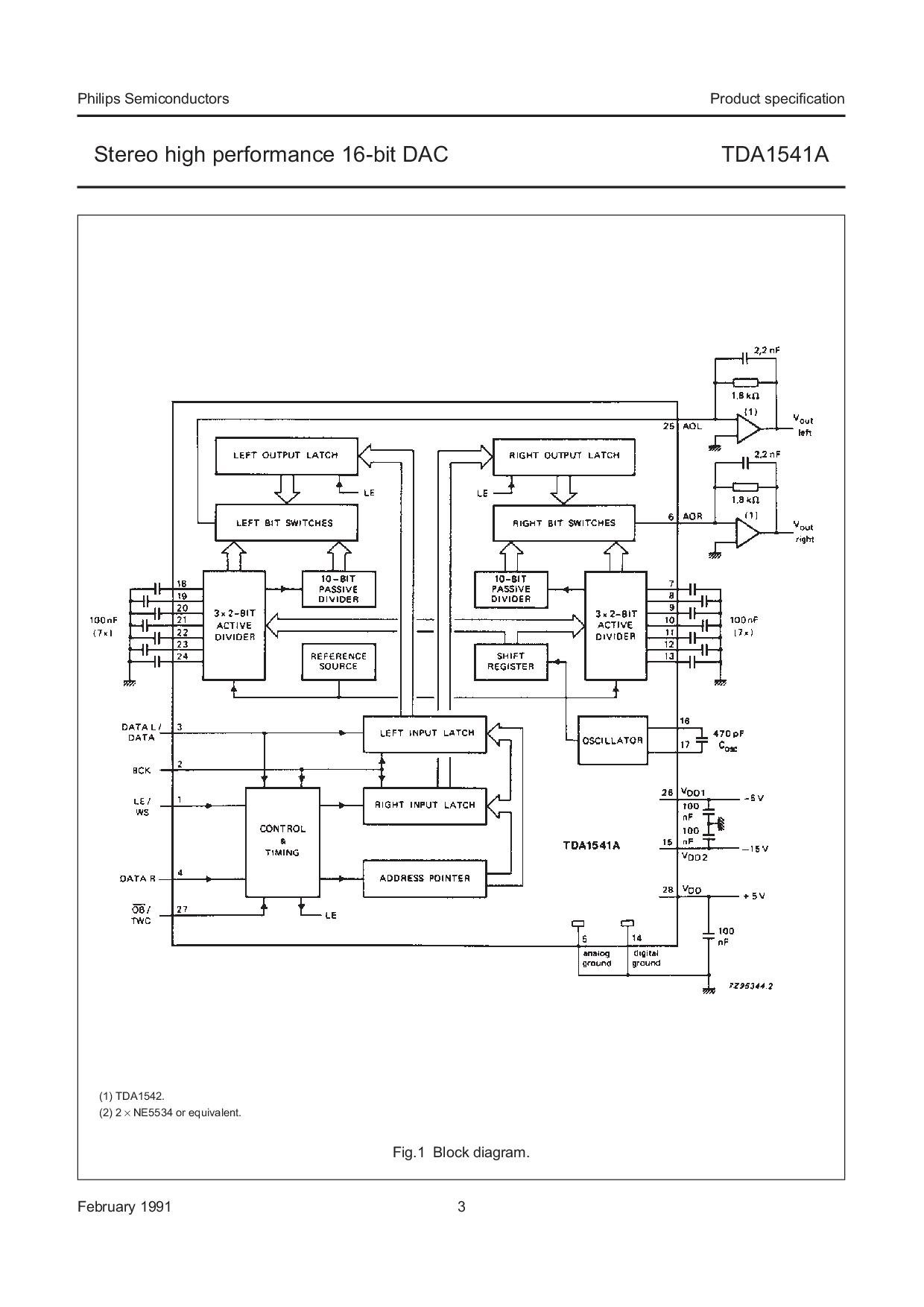 datasheet(TDA1541)03.jpg