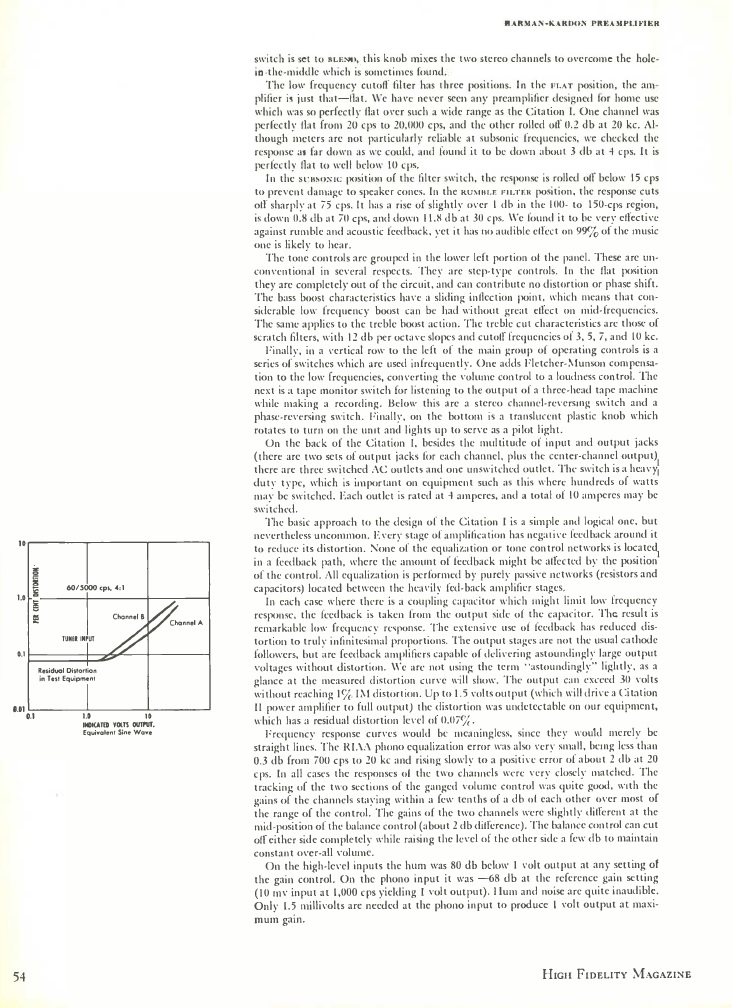 HARMAN KARDON CITATION 1 hf  09-1960 2.jpg
